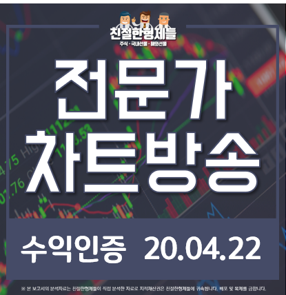 20.04.22 해외선물 실시간 유튜브 차트방송