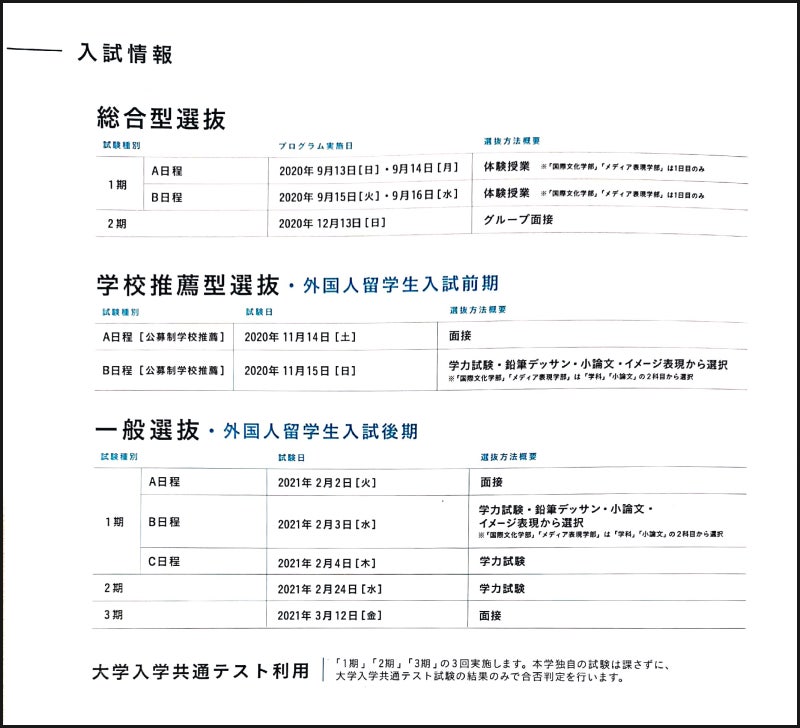 2021년도 교토세이카대학입시 분석 : 네이버 블로그 2021년도 교토세이카대학입시 분석 : 네이버 블로그