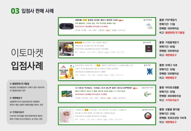  11번가판매자센터 실제 수수료는 30%?