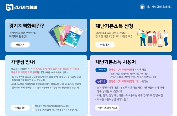 코로나19 긴급재난지원금, 주유소 사용 난항