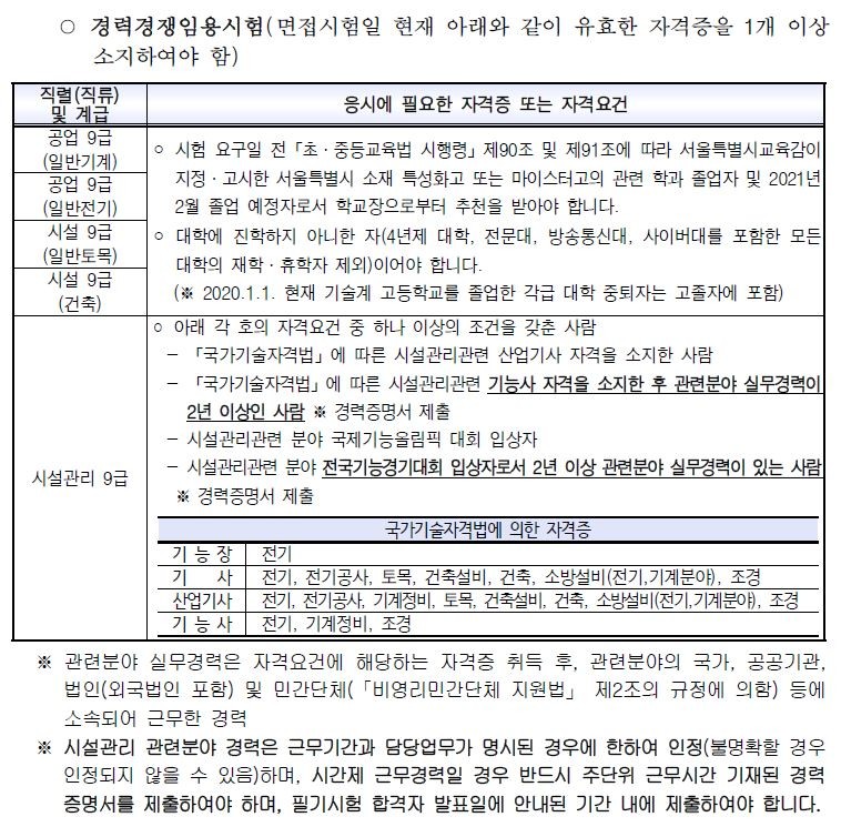 서울시교육청 시설관리직 9급공무원 시험일정 및 응시자격 합격 인강 추천 : 네이버 블로그