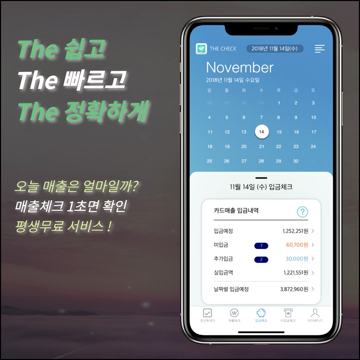  주휴수당계산기 올해 최저시급 활용 방법