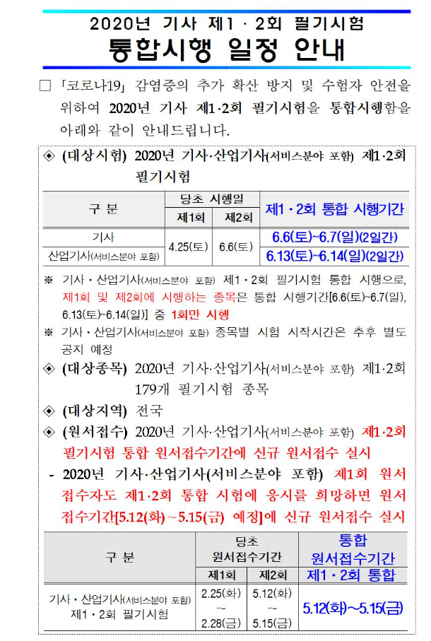 텔레마케팅 시험연기, 통합시행