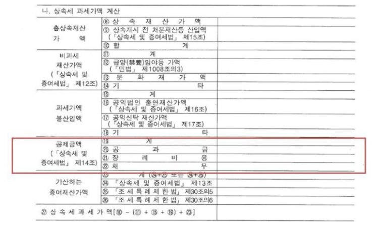  상속세 공제 범위에 관하여