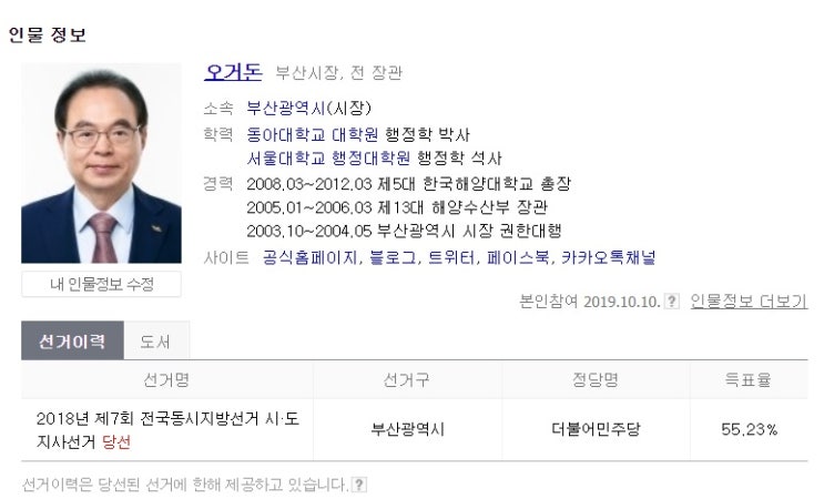 오거돈 부산광역시장 성추행 사건 인정 전격 사임