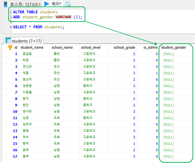 SQL ALTER TABLE 문의 활용