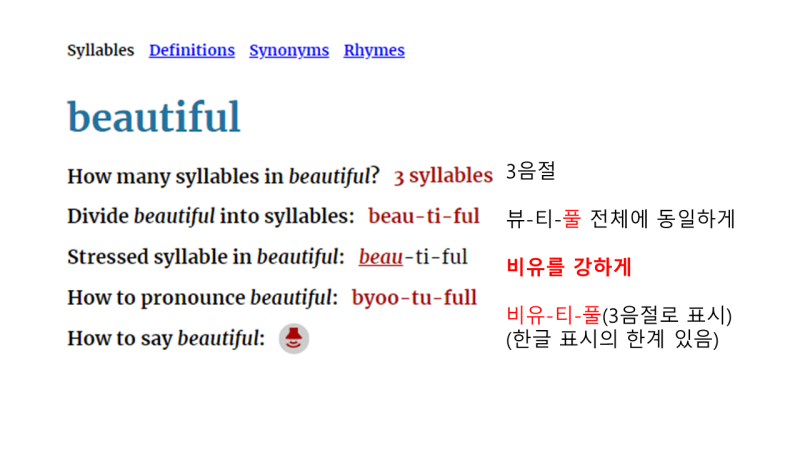 영어발음의 원리_음절 법칙 (feat. 국내파인 내 영어 발음이 좋아진 결정적 사건) : 네이버 블로그