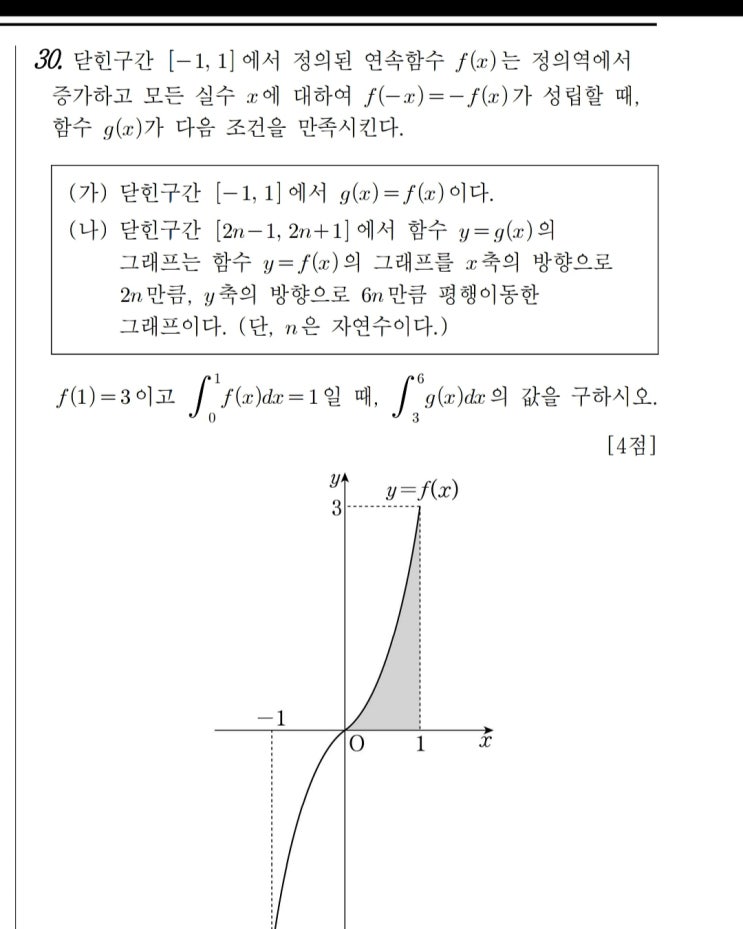  집에서 모의고사 보는 날 오늘 실검