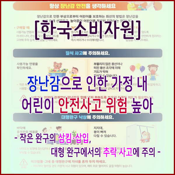  [한국소비자원] 장난감으로 인한 가정 내 어린이 안전사고 위험 높아