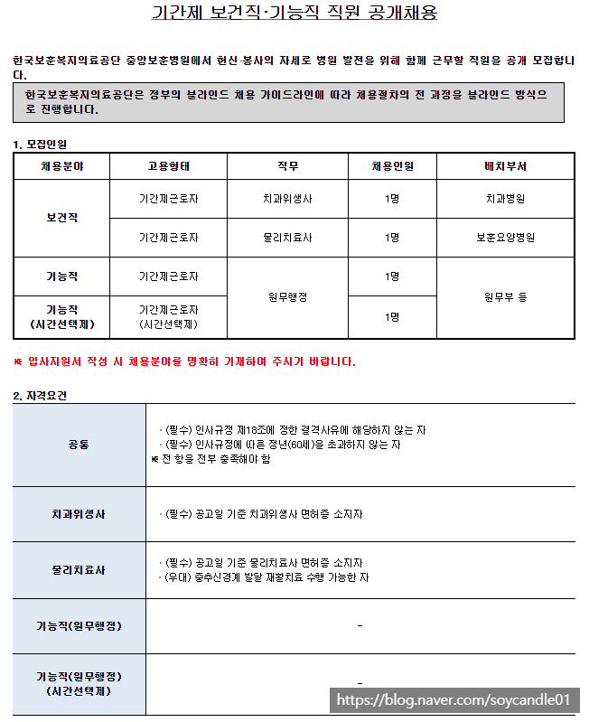  [채용][한국보훈복지의료공단] [중앙보훈병원] 기간제 기능직, 보건직 공개채용 공고
