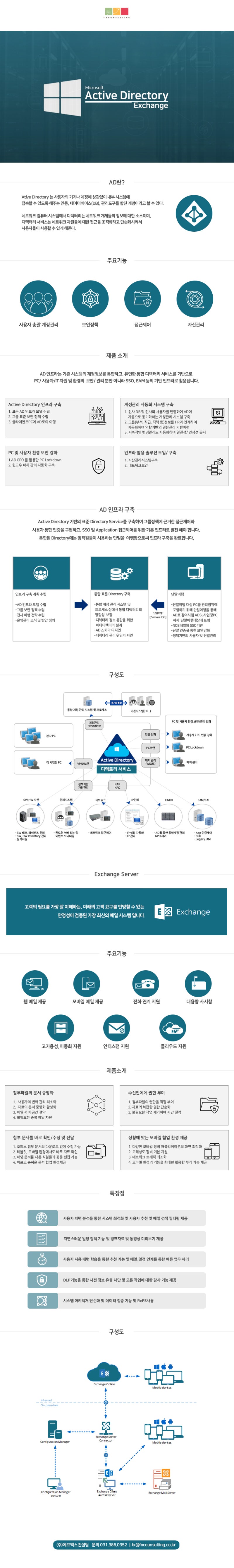 AD(Active Directory) Exchage Server 구축 : 네이버 블로그