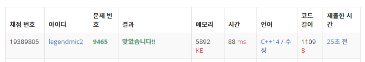 백준 9465번: 스티커 // C++ 백준 9465번: 스티커 // C++