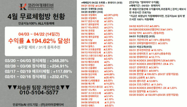  [4월 24일] 코리아경제티비 인공지능 A.I 이용자들의 수익률 실후기와 코스피, 코스닥 정보를 공유합니다.