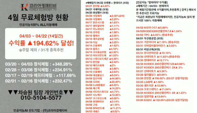 [4월 24일] 코리아경제티비 인공지능 A.I 이용자들의 수익률 실후기와 코스피, 코스닥 정보를 공유합니다.