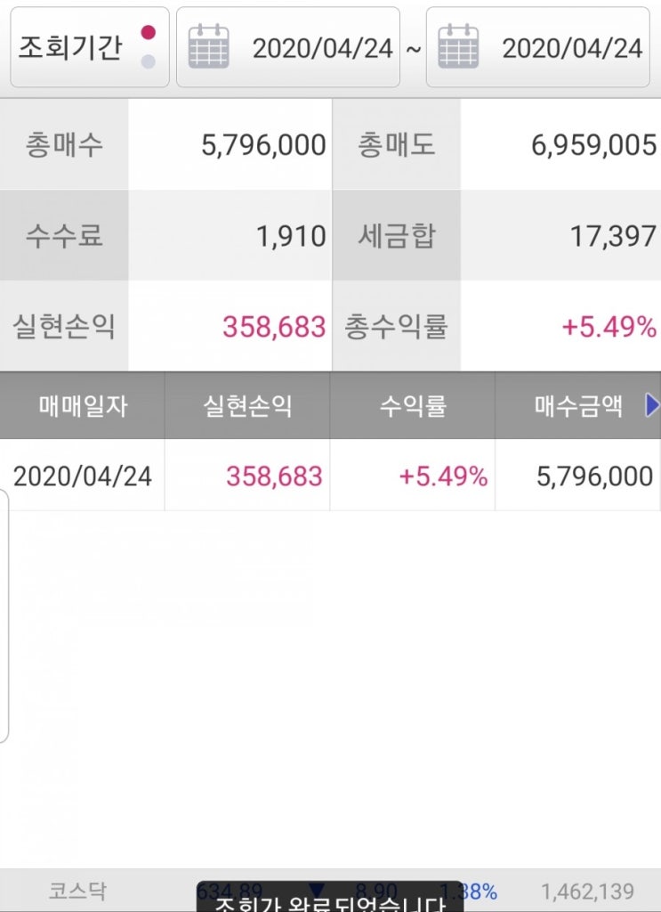  오늘의 매매일지