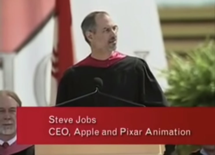 Steve Jobs' Standford Address