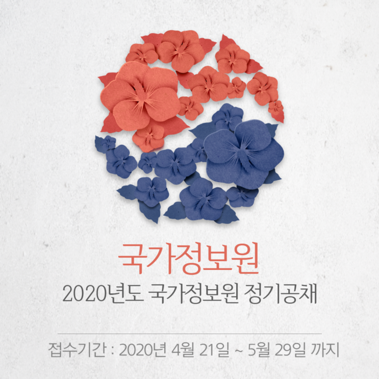  국가정보원 2020년도 국가정보원 정기공채 자기소개서 작성법