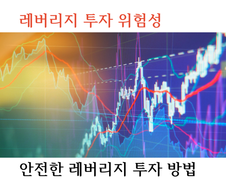  3, 4월 개인투자자 미국 주식 매수 순위 TOP20 애플, 테슬라, 아마존, IT 버블 시절 TQQQ 1985년부터 차트 레버리지 투자 위험성. QQQ 3x 나스닥 세배 레버리지