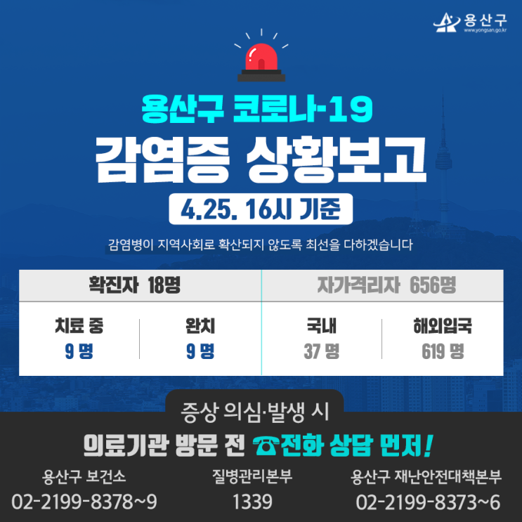 서울시 용산구 보광동 코로나19 재확진자 발생, 1번확진자 재확진 판정.이동경로 및 동선 안내 (1번 재확진자. 용산구청 홈페이지 발표)