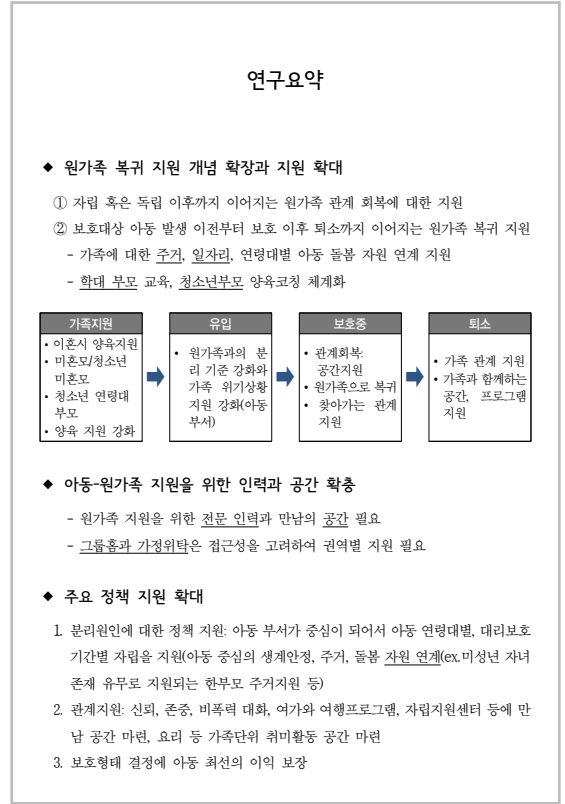  아동복지시설 운영 효율화 방안
