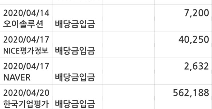  [배당금] 한국기업평가의14.1% 배당률 #배당금 #한기평 #갓기평