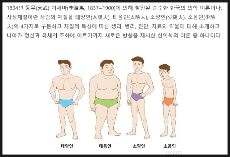  한의사의 오행과 역술인의 오행은 같을까?