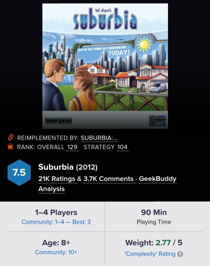 서버비아 보드게임(Suburbia) - 멘사셀렉트 도시건설 보드게임 : 네이버 블로그