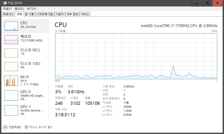  Antimalware Service Executable CPU 메모리 점유율 문제