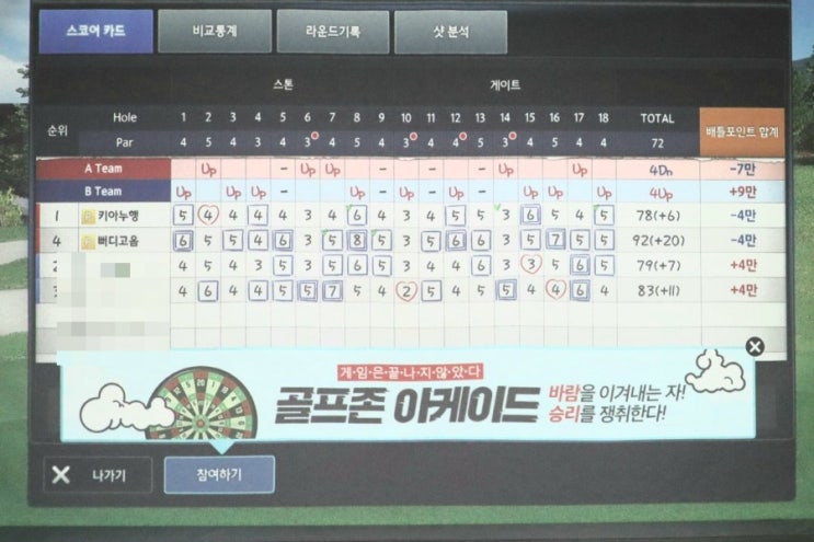  경산 스크린골프 오랜만에  골프존파크 임당스크린점 다녀왔어요