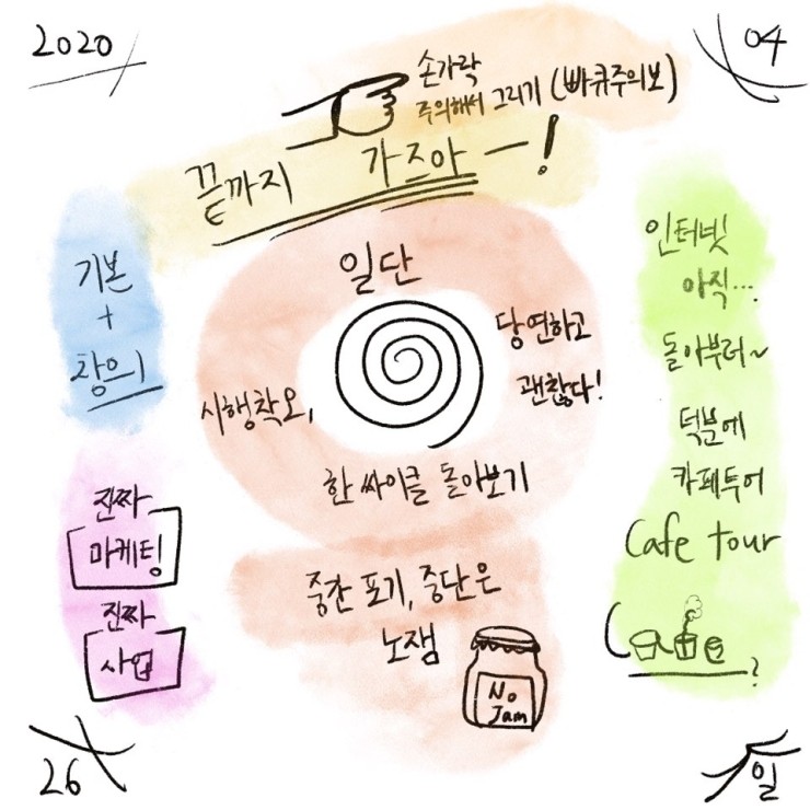4월의 26일차 / 그릿 / 301p + 오글그(오늘의 글과 그림) 4월의 26일차 / 그릿 / 301p + 오글그(오늘의 글과 그림)