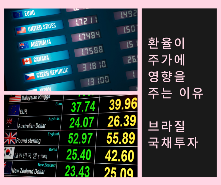  삼성전자 주가에 영향을 주는 요인. 코스피, 삼성전자 외국인 비중. 달러 환율과의 관계 러시아 루블, 브라질 헤알, 멕시코 페소, 남아공 랜드, 환율