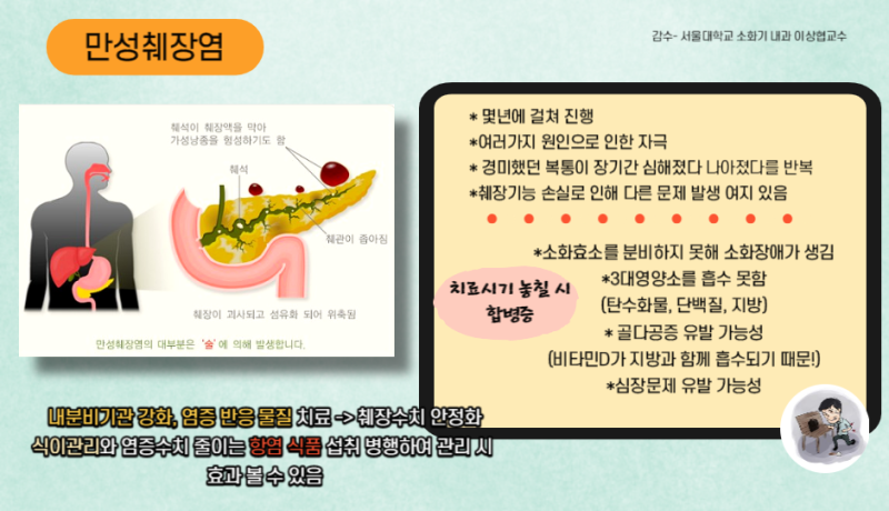 췌장염 치료 시 기준이 되는 6
