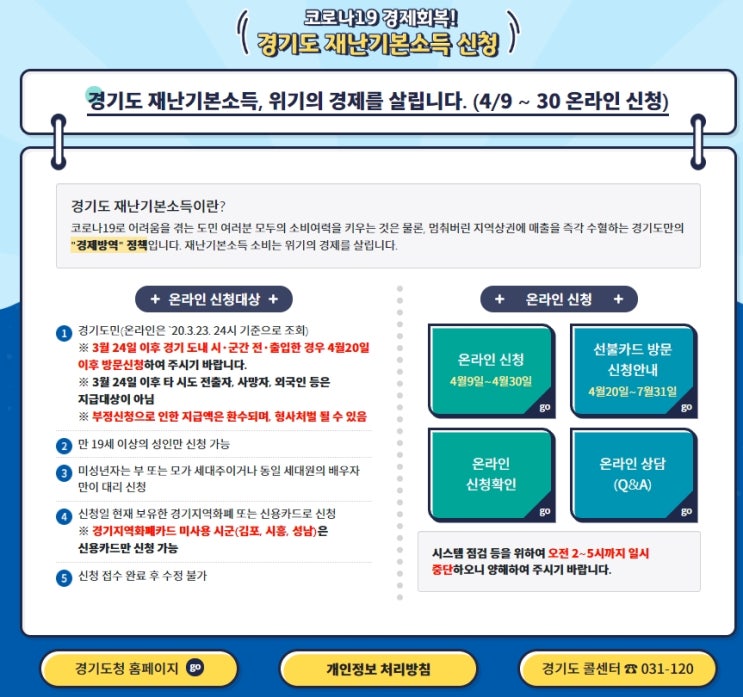  경기도 재난기본소득 신용카드로 신청하기
