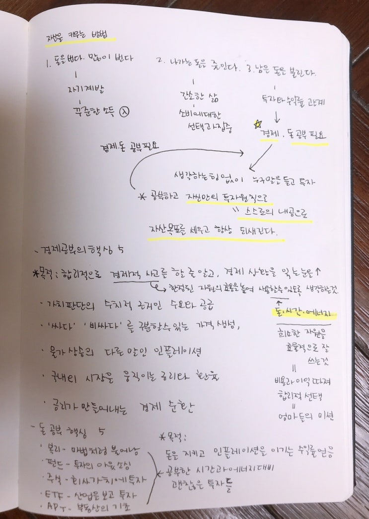  필사 - 자산을 키우는 방법