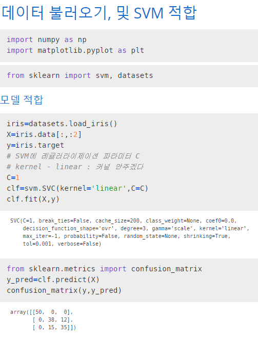 머신러닝 기초 10 - SVM(서포트벡터 머신 - Support Vector Machine) 실습
