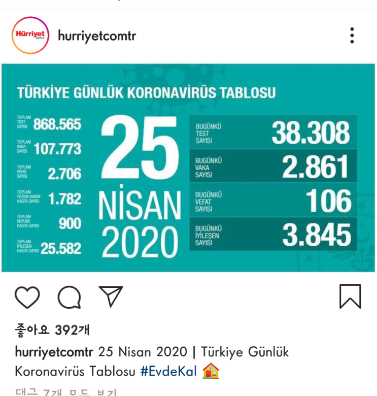  2020년 라마단 시작