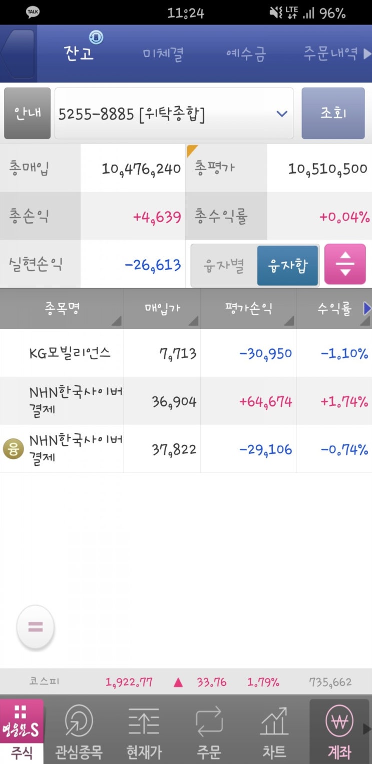  4월 27일 월요일 - NHN한국사이버결제 더삼