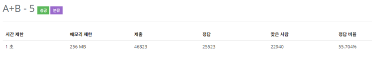  [백준] A+B - 5 : 10952번 - JAVA