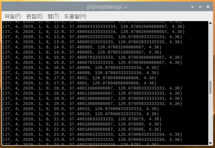  RPI Pmod Pack 확장 모듈