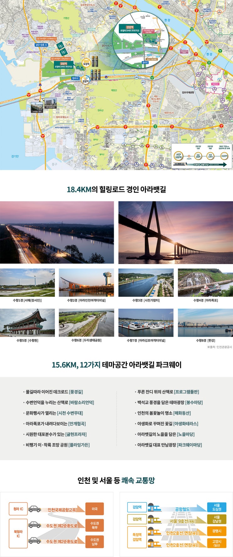  인프라 / 프리미엄 안내