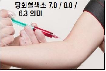  당화혈색소 7.0 / 8.0 / 6.3 의미