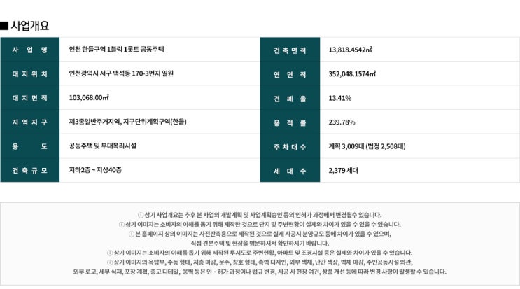  사업개요 안내