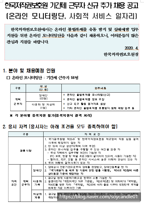 [채용][한국저작권보호원] 2020 상반기 온라인 모니터링단 추가채용