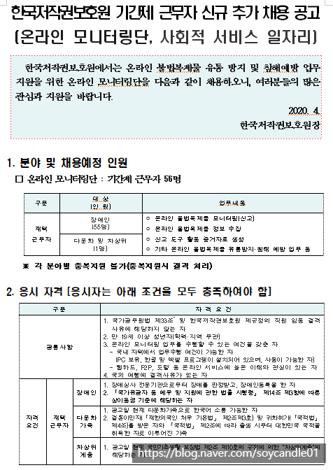 [채용][한국저작권보호원] 2020 상반기 온라인 모니터링단 추가채용