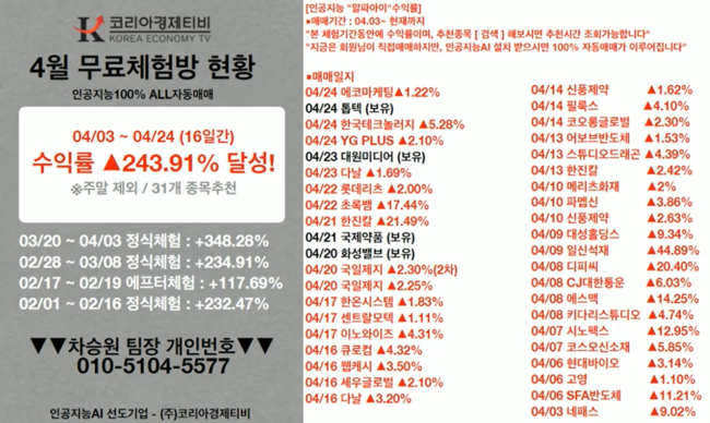  [4월 27] 코리아경제티비 인공지능 A.I 이용자들의 수익률 실후기와 코스피, 코스닥 정보를 공유합니다.