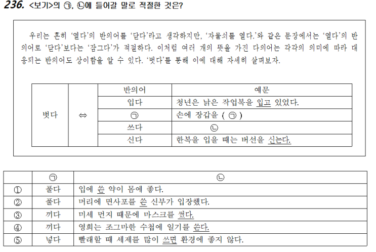  국어-화작문119(의미와 담화)