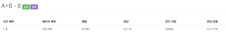  [백준] A+B - 8 : 11022 - JAVA