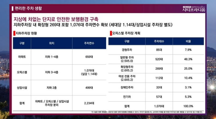  신내역 시티프라디움 추천 타입/부대시설 안내
