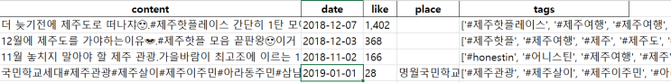  2 - 가장 뜨는 제주도 핫플레이스는 어디일까? - 크롤링 데이터 시각화 [워드클라우드(wordcloud)]