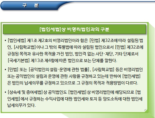 공익법인의 종류 및 비영리법인과의 구분 공익법인의 종류 및 비영리법인과의 구분